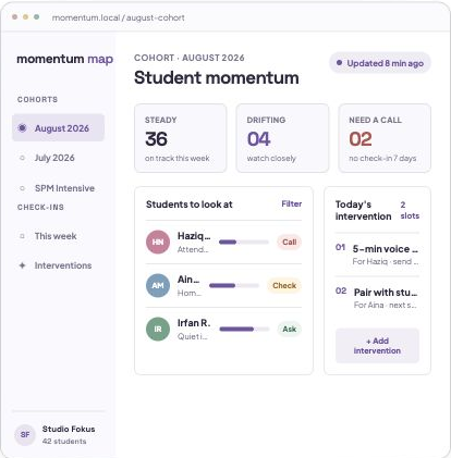 Screenshot mockup Student Momentum Map untuk pusat tuisyen